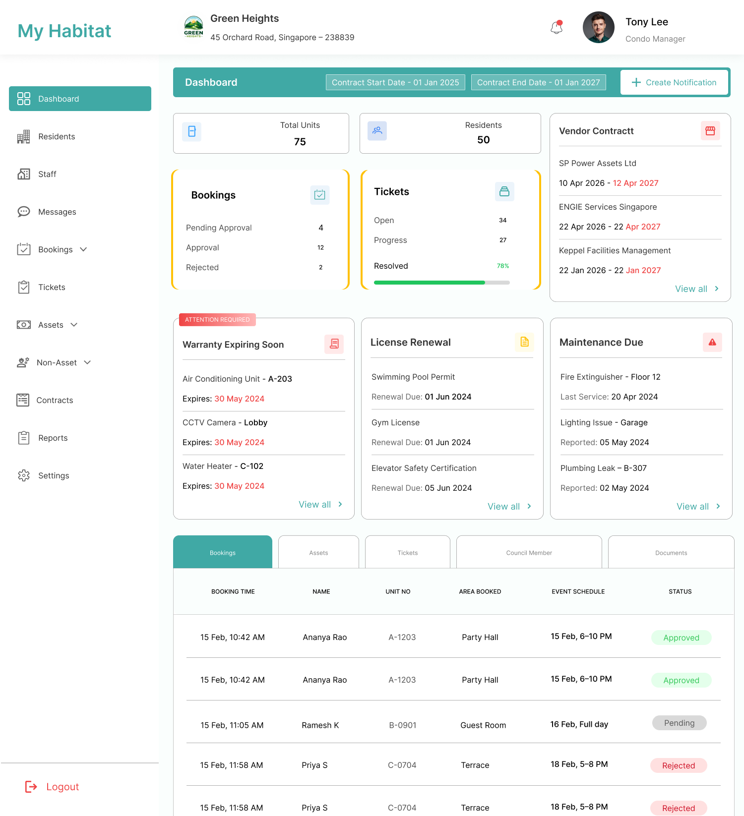 DASHBOARD-6