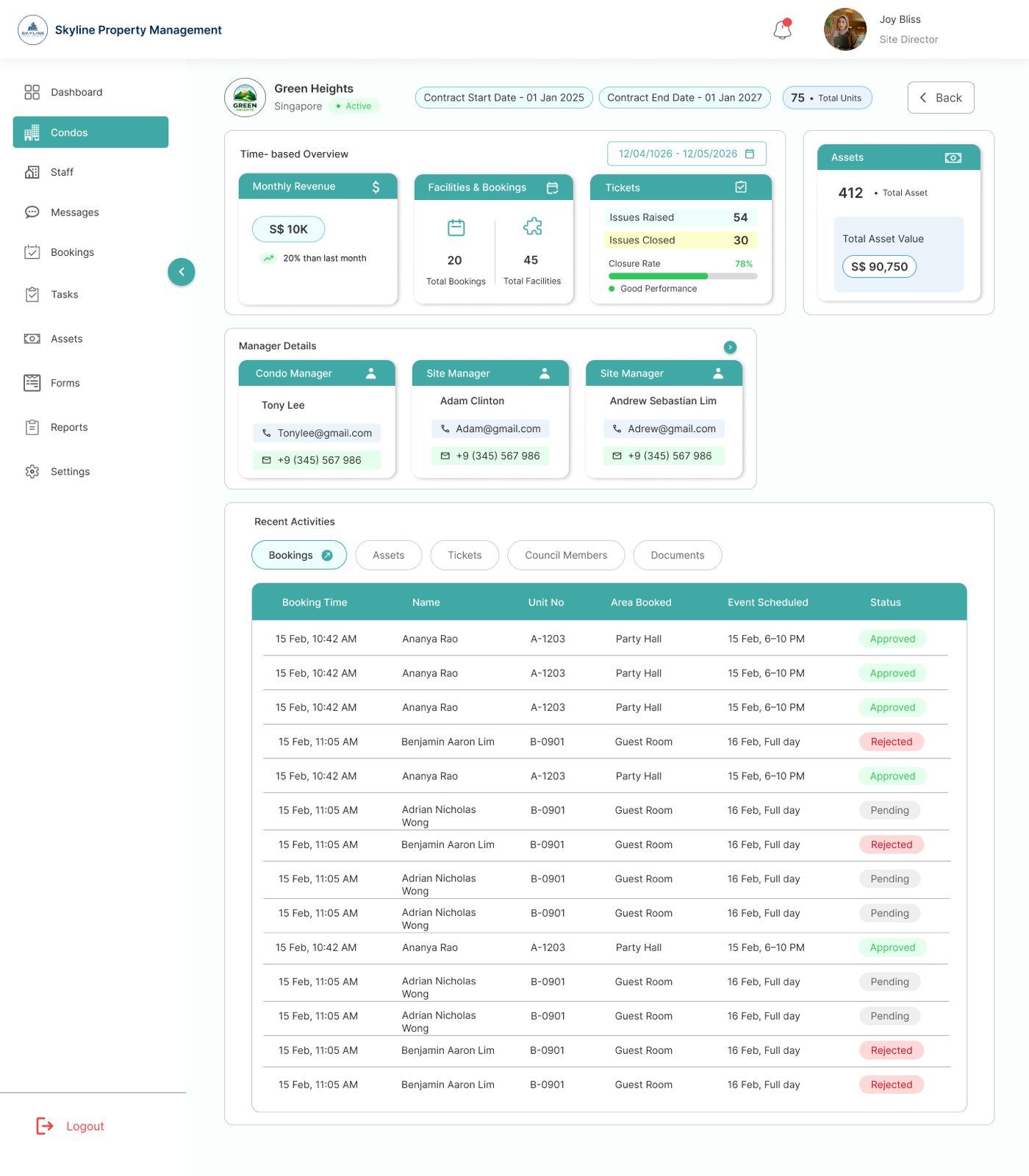 SM_Dashboard